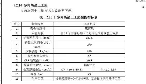 多向高强土工垫